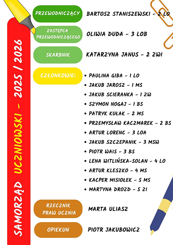 Zarząd Samorządu Uczniowskiego Zarząd Samorządu Uczniowskiego